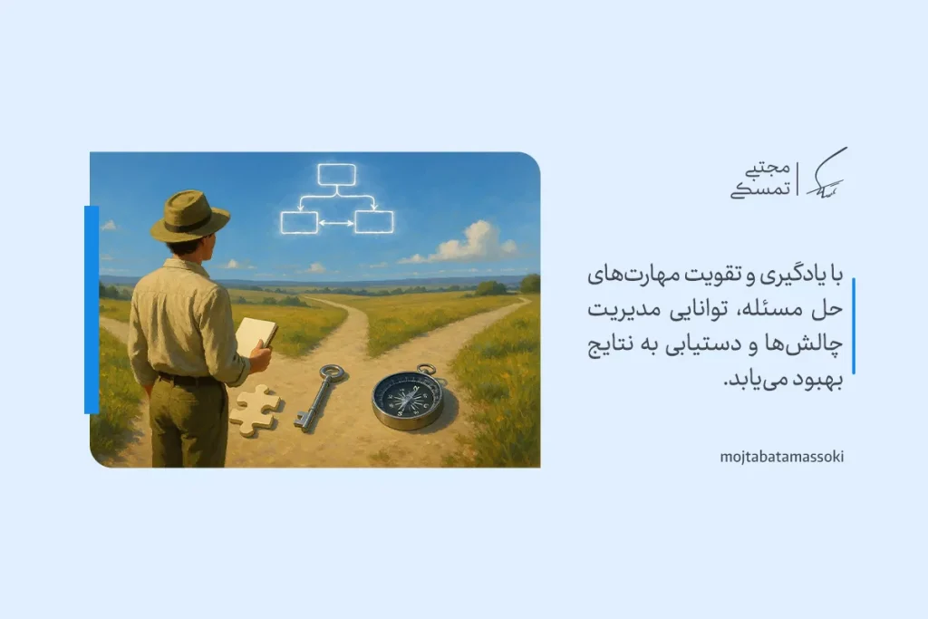تفکر تحلیلی چیست و چگونه آن را تقویت کنیم؟ 4 تصویر مردی در دو راهی با دفتر یادداشت، قطبنما و پازل که نشاندهنده تصمیمگیری منطقی و نقش تفکر تحلیلی در حل مسئله است.