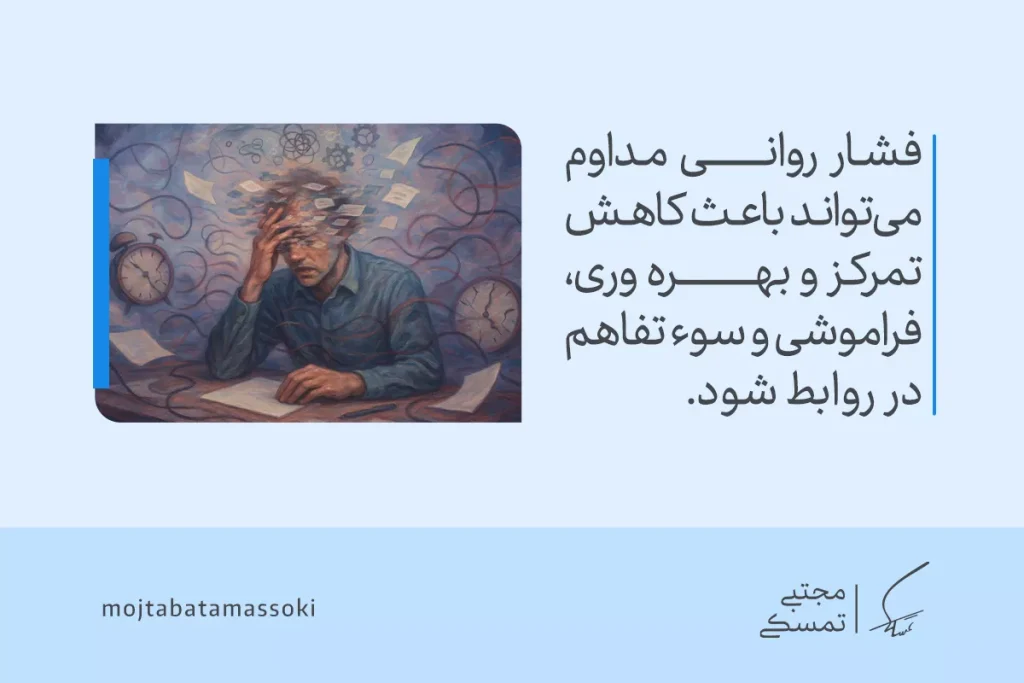 فشار روانی چیست و چه نشانههایی دارد؟ راهنمای کامل تشخیص و مدیریت 4 مردی پشت میز با سردرد و افکار پراکنده نشسته که نمادی از خستگی ذهنی و تأثیر فشار روانی بر تمرکز و روابط است.