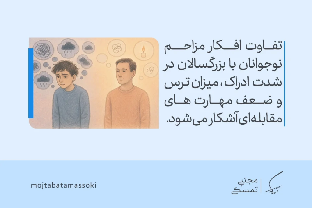 افکار مزاحم چیست و چگونه آنها را متوقف کنیم؟ 6 تصویر نوجوان و بزرگسالی را نشان میدهد که تفاوت در شدت تجربه افکار مزاحم و توانایی مدیریت آنها را بهصورت نمادین بیان میکند.