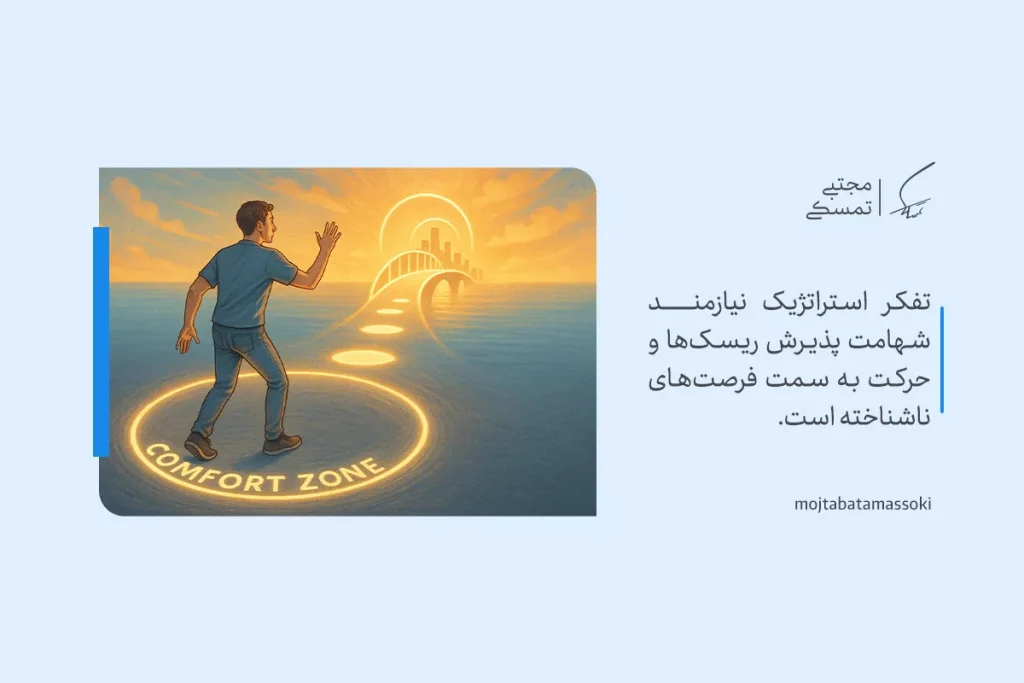 تفکر استراتژیک چیست؟ تعریف، اهمیت و روشهای توسعه 5 تفکر استراتژیک با نمایش مردی که از دایره راحتی خارج شده و به سمت فرصتهای ناشناخته حرکت میکند تصویر شده است.