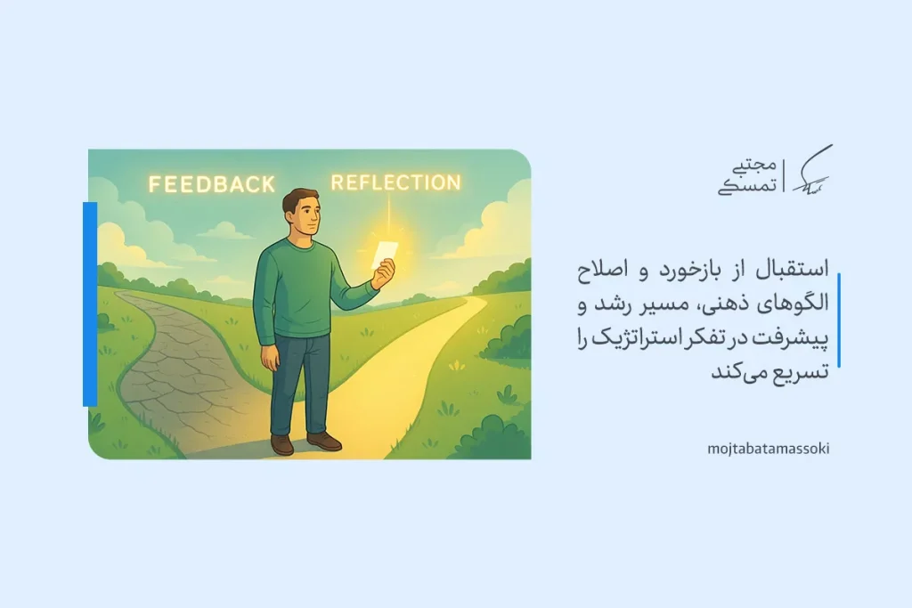 تفکر استراتژیک چیست؟ تعریف، اهمیت و روشهای توسعه 6 تفکر استراتژیک با نمایش مردی که بازخورد را دریافت کرده و مسیر رشد و پیشرفت خود را انتخاب میکند تصویر شده است.