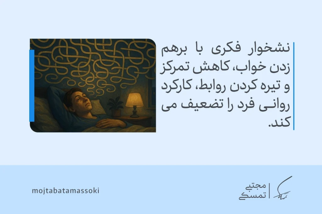 نشخوار فکری (Overthinking) چیست و چگونه آن را متوقف کنیم؟ 3 تصویر مردی در رختخواب که از افکار درهم و مداوم رنج میبرد، نمادی از بیخوابی و آشفتگی ذهنی ناشی از نشخوار فکری است.