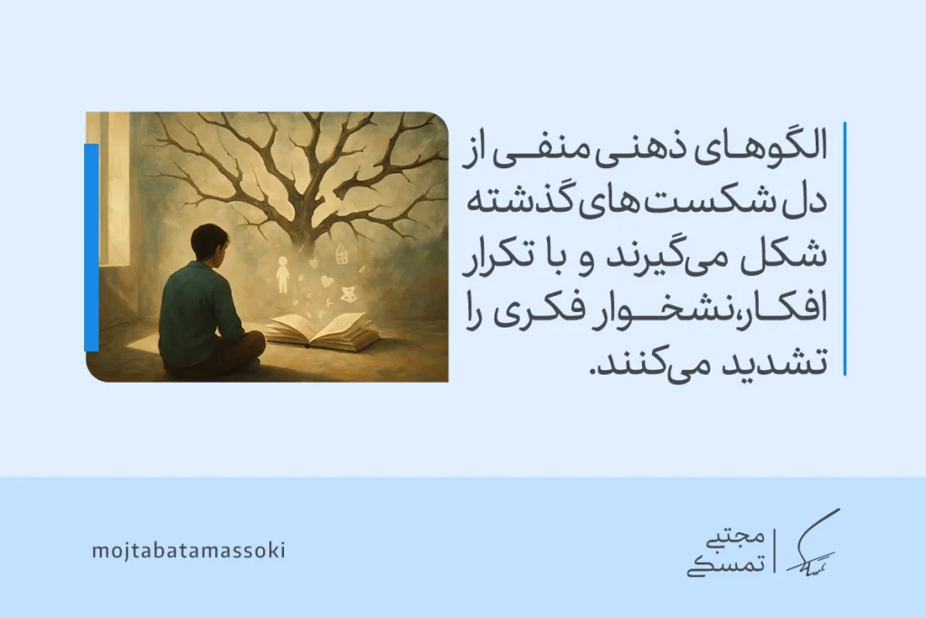 نشخوار فکری (Overthinking) چیست و چگونه آن را متوقف کنیم؟ 5 تصویر مردی نشسته مقابل کتابی باز که از آن درختی خشکیده میروید، نمادی از تکرار خاطرات تلخ و تقویت نشخوار فکری است.