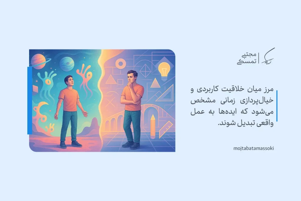 چطور تفکر خارج از چارچوب را در خود پرورش دهیم؟ راهنمای کامل 6 تفکر خارج از چارچوب با نمایش مرز میان خیالپردازی خلاق و تبدیل ایدهها به عمل واقعی نشان داده شده است.