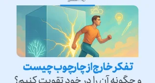چطور تفکر خارج از چارچوب را در خود پرورش دهیم؟ راهنمای کامل 1 تفکر خارج از چارچوب با عبور مرد از محدودیتها و رسیدن به نمادهای خلاقیت و نوآوری نشان داده شده است.