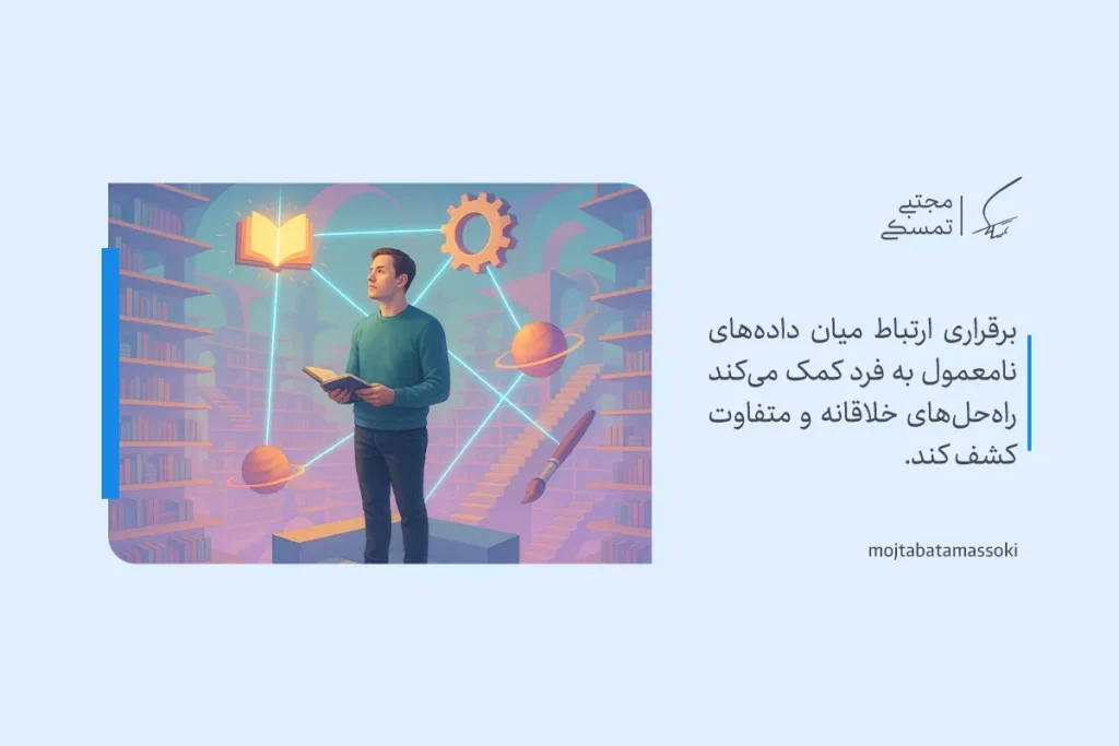 چطور تفکر خارج از چارچوب را در خود پرورش دهیم؟ راهنمای کامل 3 تفکر خارج از چارچوب با نمایش مردی در کتابخانه که میان دادهها ارتباط برقرار میکند و راهحلهای نو کشف میکند نشان داده شده است.