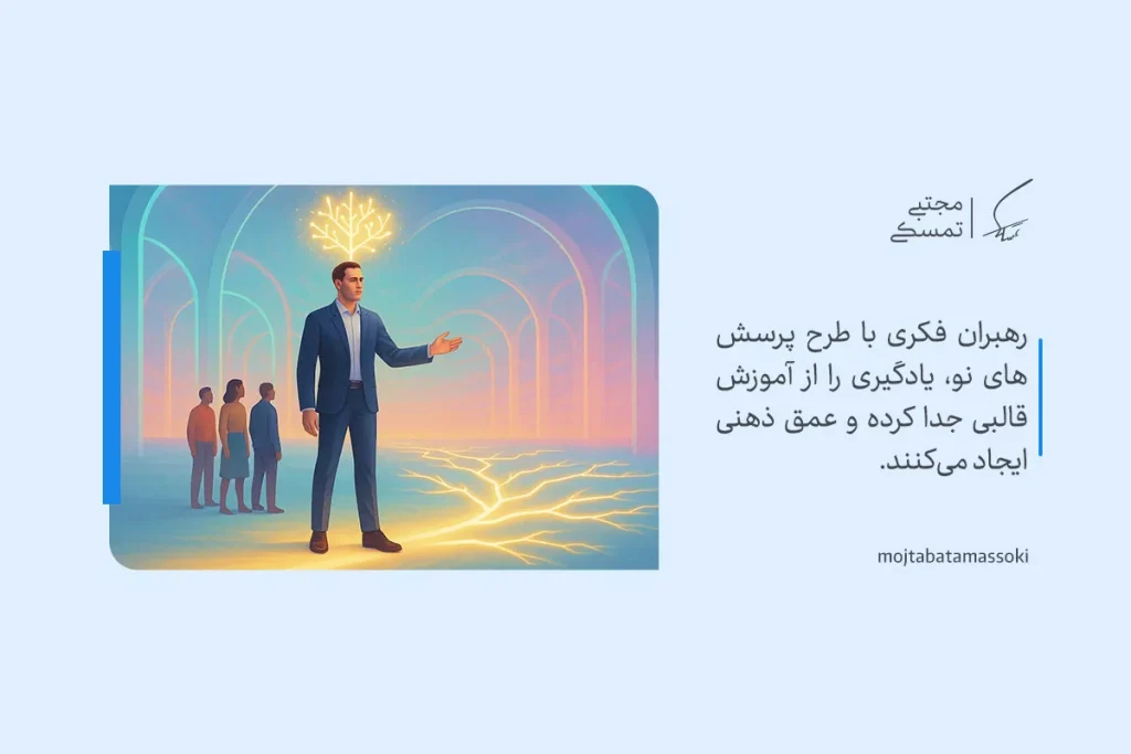 چطور تفکر خارج از چارچوب را در خود پرورش دهیم؟ راهنمای کامل 5 تفکر خارج از چارچوب با نمایش رهبری که با ایدههای نو الهام میبخشد و دیگران را به یادگیری عمیق هدایت میکند نشان داده شده است.