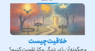 خلاقیت چیست؟ بررسی انواع، موانع و راههای تقویت آن 5 تصویر نشاندهنده مسیری روشن میان درختان با نمادهای ایده و نوآوری است که به اهمیت تقویت خلاقیت در زندگی و کار اشاره میکند.
