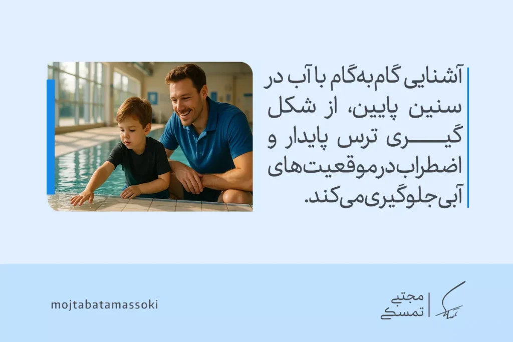 ترس از آب یا آکوافوبیا | علائم و درمان علمی آن 5 پدری با لبخند در کنار پسرش کنار استخر نشسته و او را به لمس آب تشویق میکند؛ گامی برای پیشگیری از ترس از آب از کودکی.