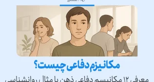 تصویر گروهی از افراد با حالت‌های مختلف چهره برای معرفی مفهوم مکانیزم دفاعی ذهن و آشنایی با ۱۲ نوع مکانیزم روان‌شناسی طراحی شده است.