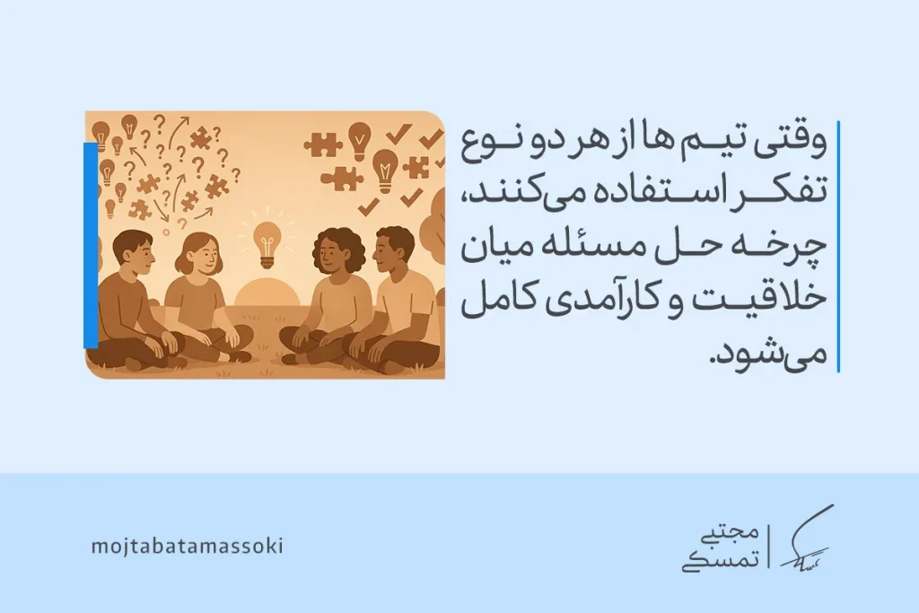 تفکر واگرا در برابر تفکر همگرا؛ کدام برای حل مسئله بهتر است؟ 5 چهار نفر در حال ایدهپردازی گروهی دور لامپ روشن دیده میشوند و با همکاری و خلاقیت، کارکرد تفکر همگرا و واگرا را در حل مسئله نشان میدهند.