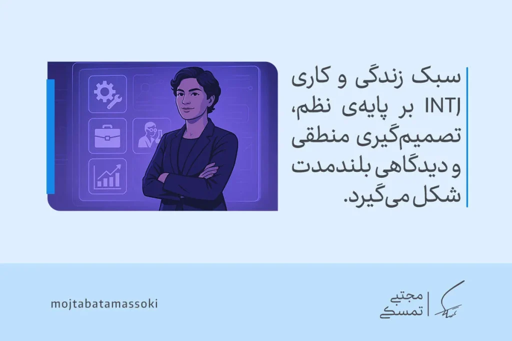 تحلیل تیپ شخصیتی INTJ | معماران دنیای شخصیت شناسی 4 زنی با کت رسمی و چهرهای مصمم در برابر پسزمینهای از نمادهای تحلیلی ایستاده و نشان میدهد تیپ شخصیتی INTJ بر پایه نظم و منطق عمل میکند.
