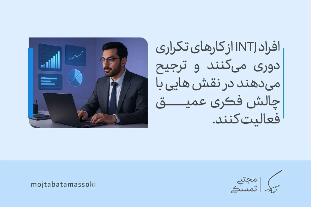 تحلیل تیپ شخصیتی INTJ | معماران دنیای شخصیت شناسی 6 مردی با کت رسمی پشت لپتاپ در حال تحلیل نمودارهاست و نشان میدهد تیپ شخصیتی INTJ از کارهای فکری و چالشبرانگیز لذت میبرد.