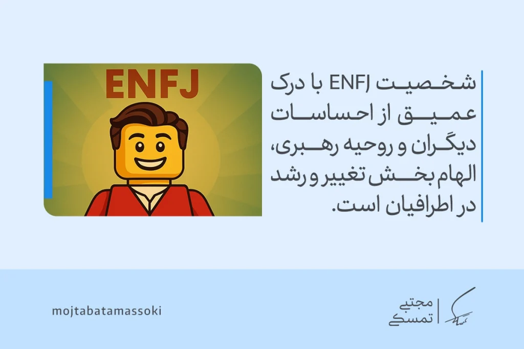 انواع تیپ شخصیتی MBTI و معرفی کامل و کاربردها 7 عکس آدمک زرد با موهای قهوهای و لبخند پرانرژی که تیپ شخصیتی mbti نوع ENFJ را نمایش میدهد و بیانگر روحیه رهبری و الهامبخشی است.