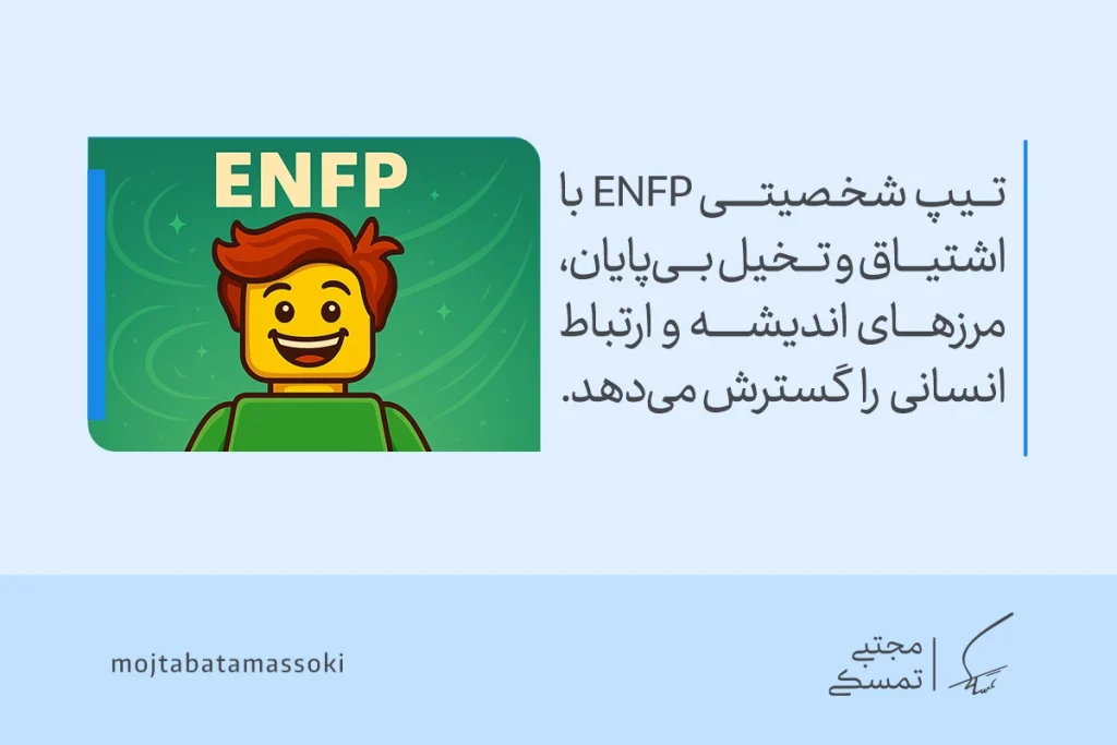 انواع تیپ شخصیتی MBTI و معرفی کامل و کاربردها 8 عکس آدمک زرد با موهای قهوهای مایل به قرمز و لبخند شاد که تیپ شخصیتی mbti نوع ENFP را نمایش میدهد و بیانگر تخیل و اشتیاق است.