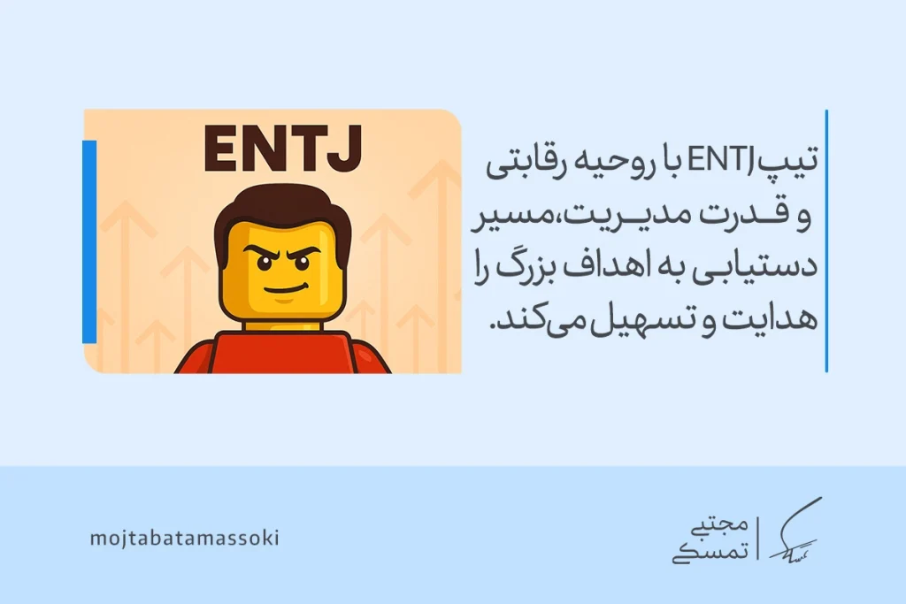 انواع تیپ شخصیتی MBTI و معرفی کامل و کاربردها 20 عکس آدمک زرد با موهای قهوهای و چهره مصمم که تیپ شخصیتی mbti نوع ENTJ را نمایش میدهد و بیانگر روحیه رهبری و رقابتطلبی است.