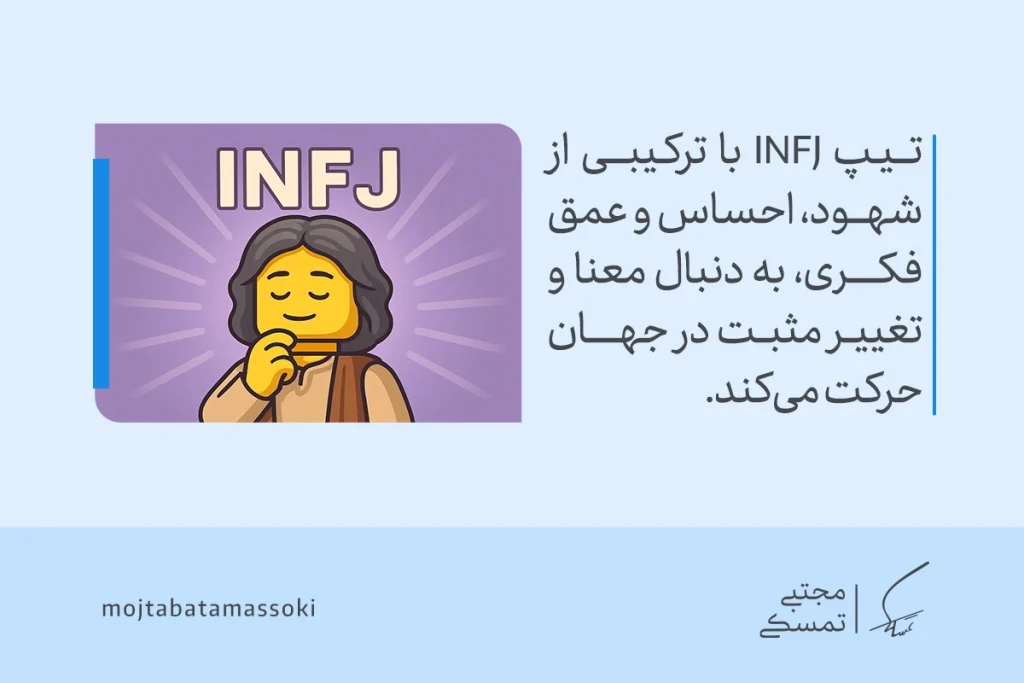 انواع تیپ شخصیتی MBTI و معرفی کامل و کاربردها 11 عکس آدمک زرد با موهای بلند و چشمان بسته که تیپ شخصیتی mbti نوع INFJ را نشان میدهد و از معنا و احساس سخن میگوید.