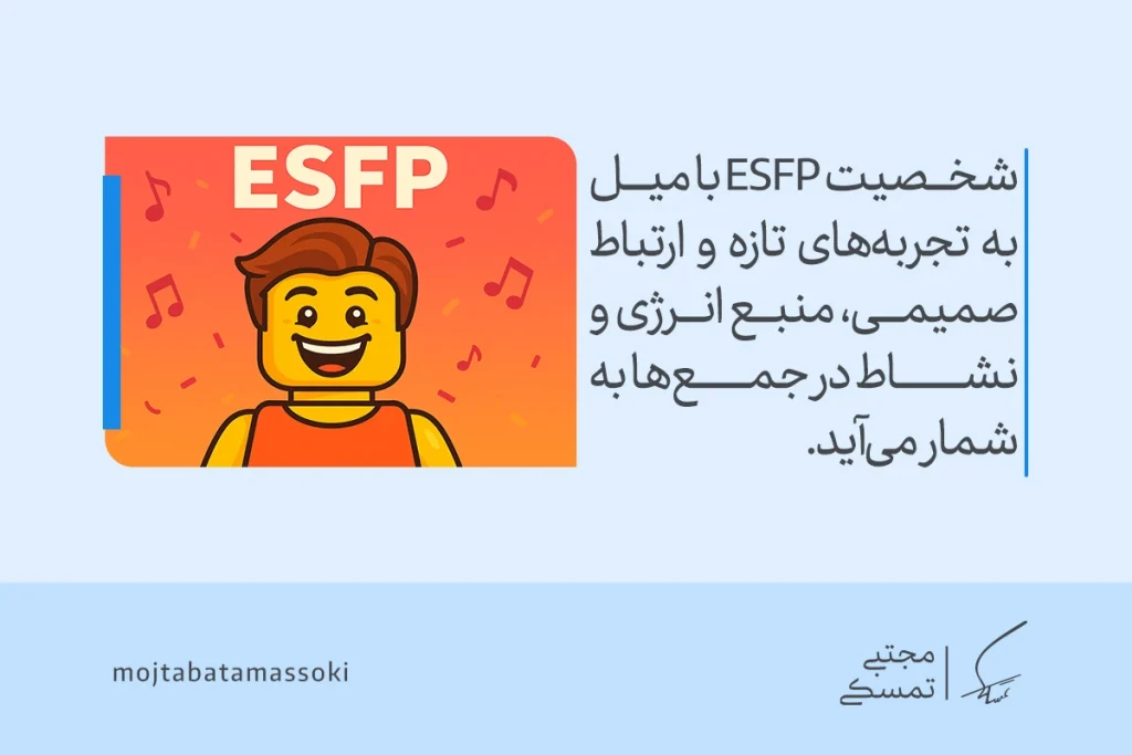 انواع تیپ شخصیتی MBTI و معرفی کامل و کاربردها 10 عکس آدمک زرد با موهای قهوهای و لبخند پرانرژی که تیپ شخصیتی mbti نوع ESFP را نمایش میدهد و بیانگر شادابی و برونگرایی است.