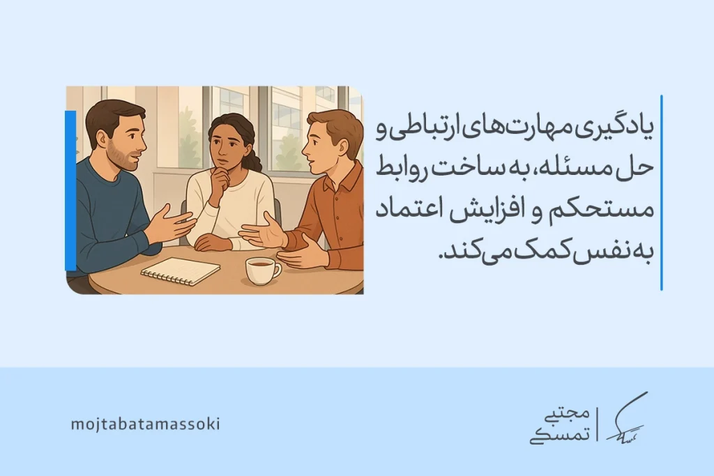 سلامت روان چیست و چطور آن را تقویت کنیم؟ 5 سه نفر در حال گفتوگو درباره مهارتهای ارتباطی و حل مسئله هستند تا اعتماد بهنفس و سلامت روان خود را تقویت کنند.