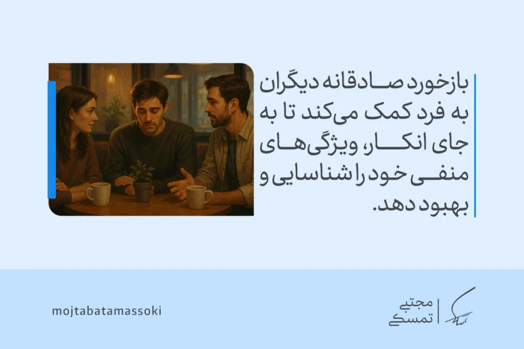 سه نفر در حال گفت‌وگوی صادقانه در کافه، فرآیند آگاهی از فرافکنی را نشان می‌دهند که به فرد کمک می‌کند ویژگی‌های منفی خود را بشناسد و اصلاح کند.