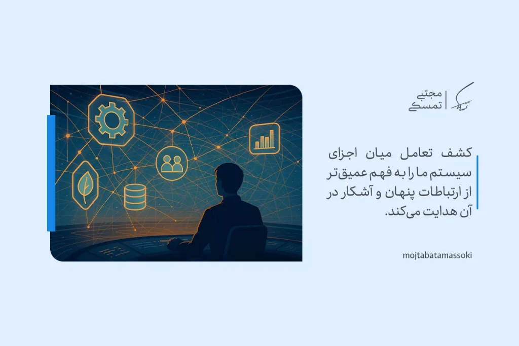 تفکر سیستمی چیست و چگونه آن را در خود پرورش دهیم؟ 3 تصویر فردی در حال مشاهده شبکهای از نمادهای متصل که نشاندهنده تعامل اجزای سیستم و کاربرد تفکر سیستمی در درک ارتباطات است.
