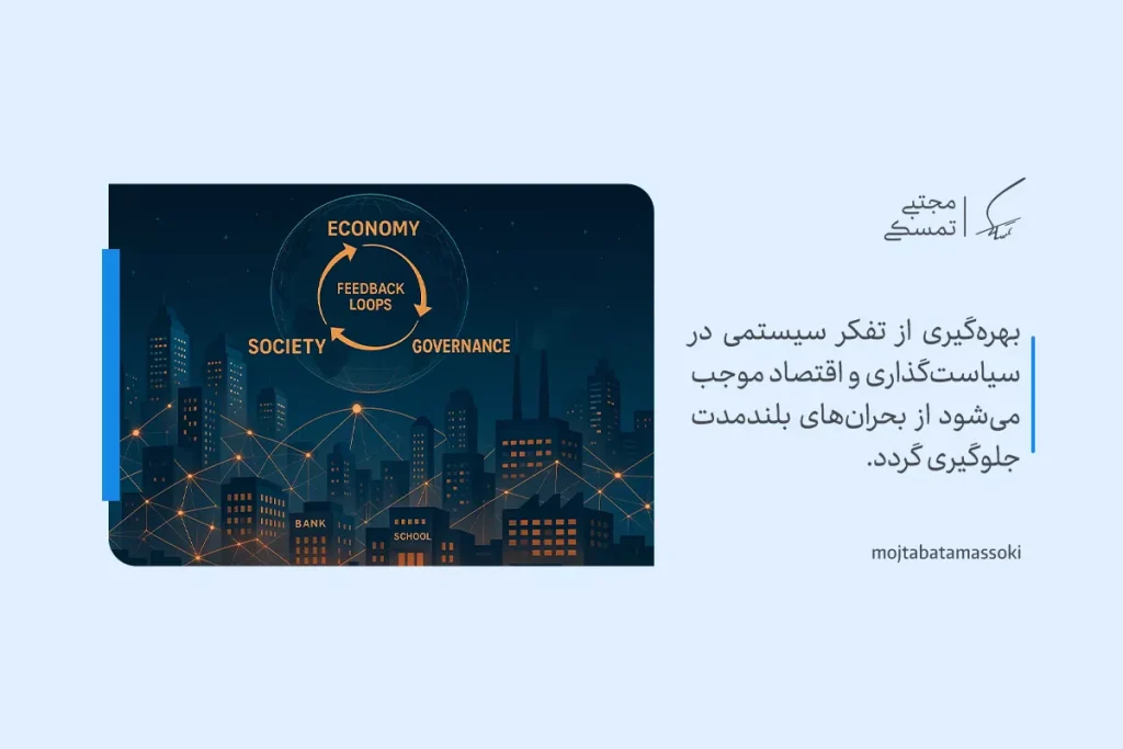 تفکر سیستمی چیست و چگونه آن را در خود پرورش دهیم؟ 4 تصویر شهر هوشمند با شبکههای ارتباطی و چرخههای بازخورد که نشاندهنده نقش تفکر سیستمی در سیاستگذاری و اقتصاد پایدار است.