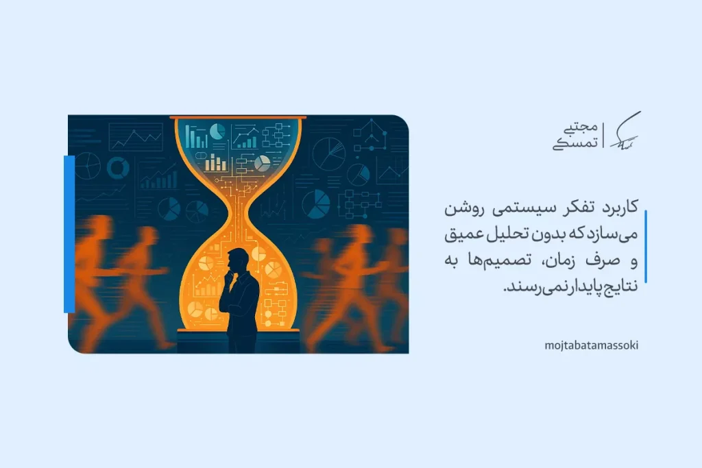 تفکر سیستمی چیست و چگونه آن را در خود پرورش دهیم؟ 6 تصویر مردی در حال تفکر مقابل ساعت شنی پر از نمودار که مفهوم تحلیل زمانبر و اهمیت تصمیمگیری آگاهانه در تفکر سیستمی را نشان میدهد.