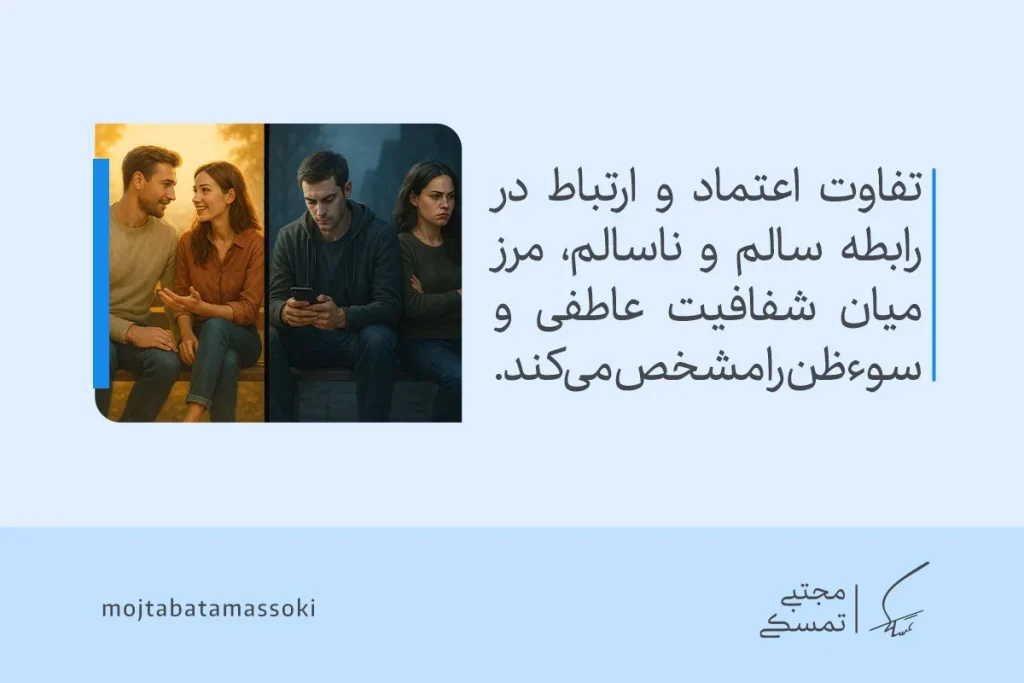 شناخت رابطه سالم و ناسالم برای زندگی عاطفی بهتر 4 این تصویر زوجی شاد و زوجی سرد را نشان میدهد که تفاوت اعتماد و ارتباط در رابطه سالم و ناسالم، مرز شفافیت عاطفی و سوءظن و تفاوت رابطه سالم و ناسالم را مشخص میکند.