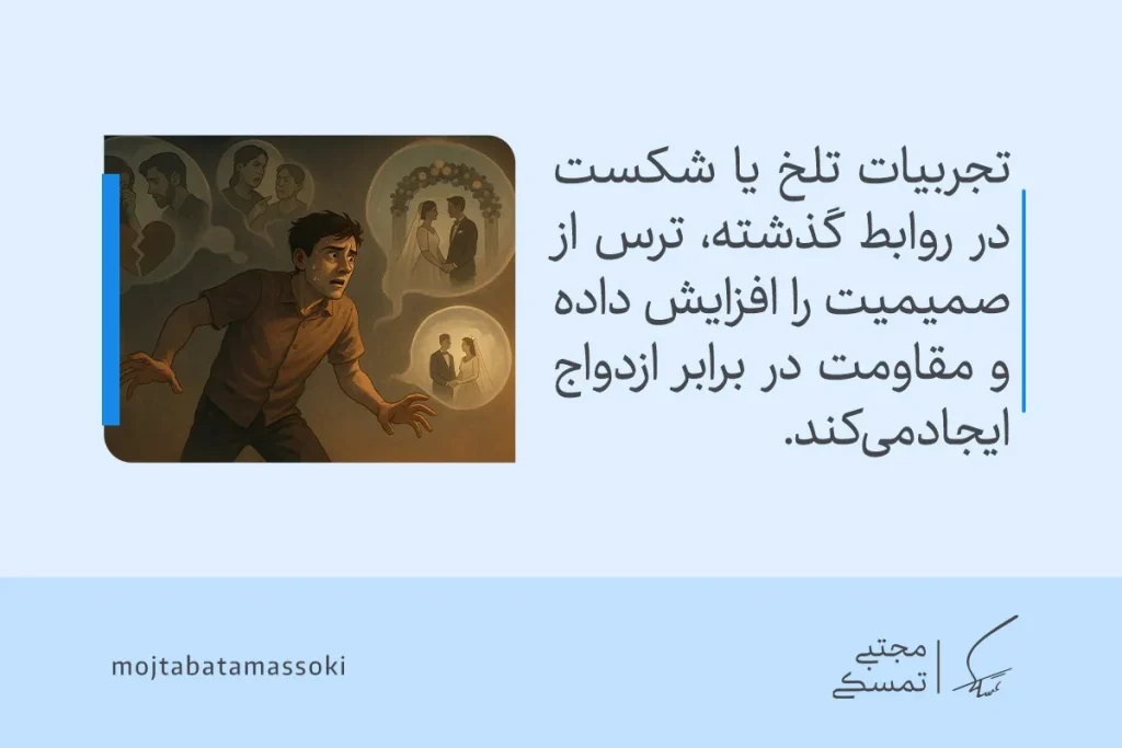 گاموفوبیا یا ترس از ازدواج؛ بررسی علمی، دلایل و راههای درمان 3 تصویری از مردی مضطرب با خاطرات روابط گذشته که نشان میدهد تجربه تلخ شکست، ترس از ازدواج را تشدید کرده و مقاومت عاطفی ایجاد میکند.