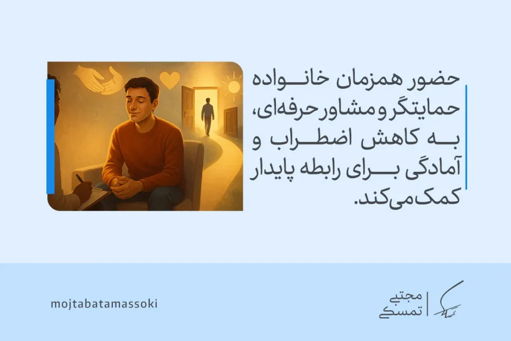 گاموفوبیا یا ترس از ازدواج؛ بررسی علمی، دلایل و راههای درمان 6 تصویری از مردی در جلسه مشاوره که نشان میدهد حمایت خانواده و مشاور، اضطراب را کاهش داده و ترس از ازدواج را کمتر میکند.