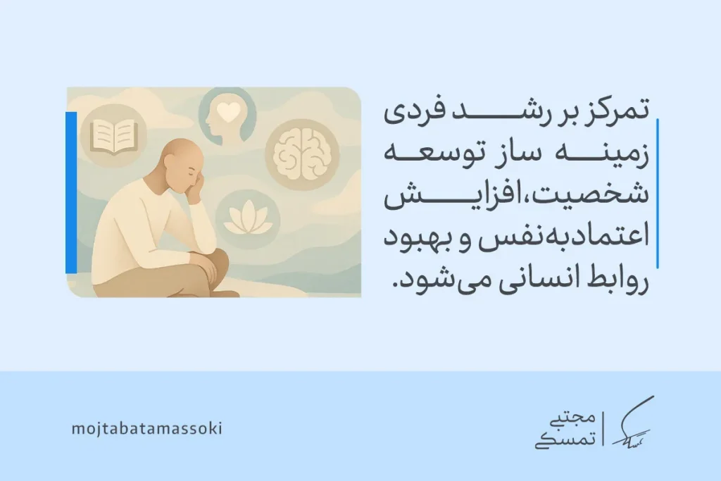 تعریف جذابیت درونی+ ویژگی ها، روش افزایش و تاثیرات 4 تصویر فردی در حال تفکر و خودآگاهی با نمادهای ذهن، مطالعه و آرامش که رشد فردی، اعتمادبهنفس و جذابیت درونی را تقویت میکند.