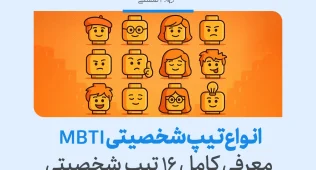 عکس مجموعه‌ای از آدمک‌های زرد با چهره‌های متنوع که تیپ شخصیتی mbti را نمایش می‌دهد و بیانگر تنوع ۱۶ تیپ شخصیتی انسان‌ها است.