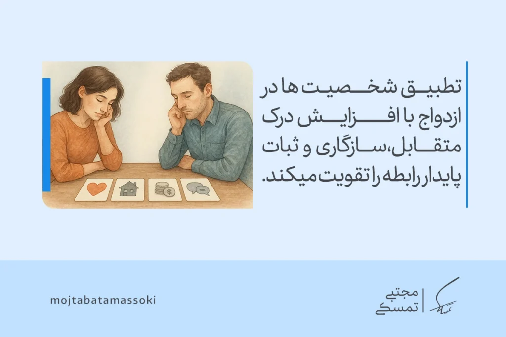 خودشناسی برای ازدواج | اهمیت، روشها و نقش آن در انتخاب همسر 5 تصویری از زوجی در حال بررسی اولویتها که نشان میدهد تطبیق شخصیتها با درک متقابل و شناخت قبل از ازدواج رابطه را تقویت میکند.