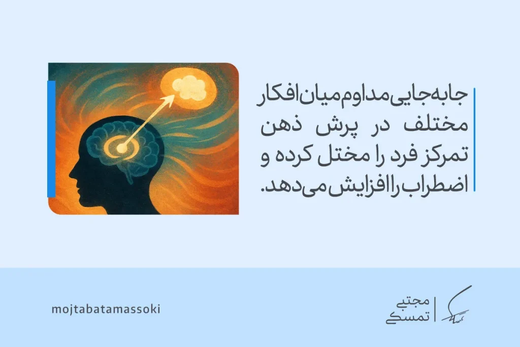 پرش ذهن یا پرش افکار چیست؟ علائم، دلایل و راههای درمان 3 تصویری از سر انسان با جریان افکار که نشان میدهد پرش ذهن تمرکز را مختل کرده و با جابهجایی مداوم افکار، اضطراب را افزایش میدهد.