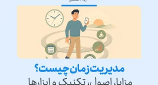 مردی در مسیر برنامه‌ریزی میان نمادهای کار و آرامش قدم می‌زند و نشان می‌دهد مدیریت زمان چگونه مسیر دستیابی به بهره‌وری را فراهم می‌سازد.