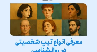 تصویر مجموعه پرتره‌های مختلف با متن معرفی انواع تیپ شخصیتی در روان‌شناسی نشان می‌دهد هر تیپ شخصیتی چه ویژگی‌هایی را نمایش می‌دهد.