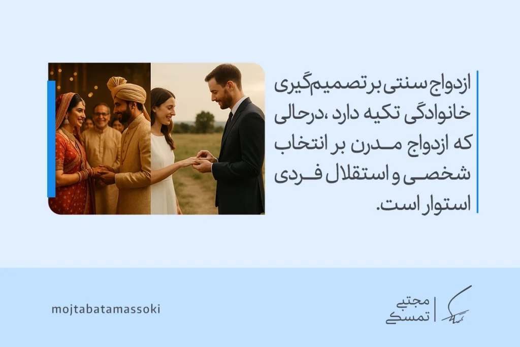 تصویر مقایسه ازدواج سنتی و مدرن، تصمیم‌گیری خانوادگی و استقلال فردی را نشان می‌دهد و مفهوم تعریف ازدواج را شفاف‌تر بیان می‌کند.