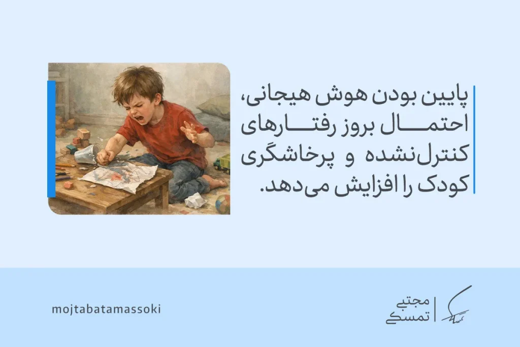 هوش هیجانی کودک: تعریف، نشانهها و راههای تقویت EQ 4 تصویری از کودکی عصبانی که نشان میدهد پایین بودن هوش هیجانی کودک احتمال بروز رفتارهای کنترلنشده و پرخاشگری را افزایش میدهد.