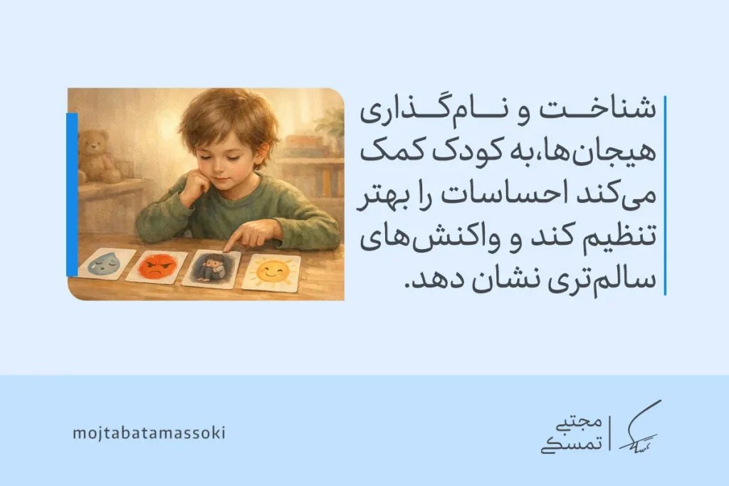 هوش هیجانی کودک: تعریف، نشانهها و راههای تقویت EQ 5 تصویری از کودکی در حال تشخیص کارتهای احساسات که نشان میدهد هوش هیجانی کودک با شناخت و نامگذاری هیجانها به تنظیم بهتر رفتار کمک میکند.