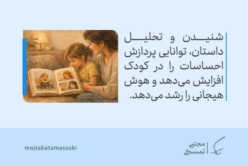 هوش هیجانی کودک: تعریف، نشانهها و راههای تقویت EQ 6 تصویری از مادر و کودکی در حال خواندن داستان که نشان میدهد هوش هیجانی کودک با شنیدن و تحلیل احساسات شخصیتها تقویت میشود.