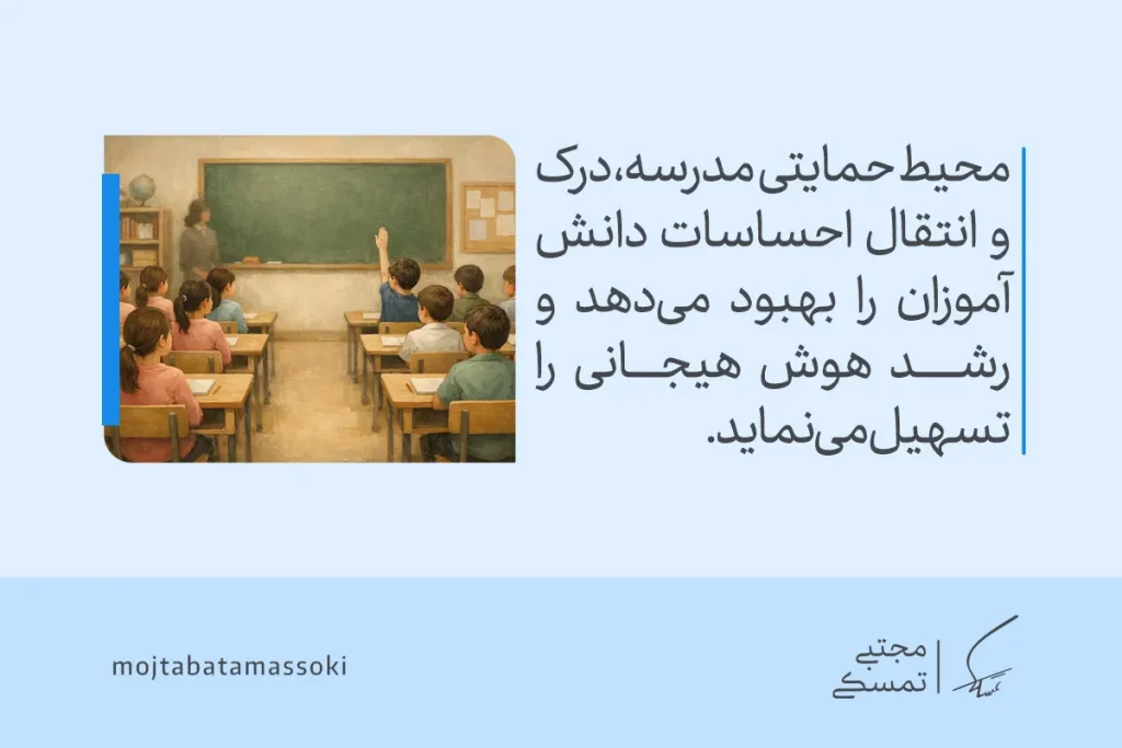 هوش هیجانی کودک: تعریف، نشانهها و راههای تقویت EQ 8 تصویری از کلاس درس پویا که نشان میدهد هوش هیجانی کودک در محیط حمایتی مدرسه با درک و بیان احساسات رشد میکند.