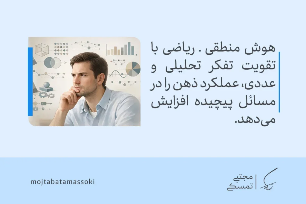 شناخت انواع هوش در روانشناسی + روش تشخیص و اهمیت و کاربرد 3 تصویری از مردی در حال تفکر مقابل نمودارهای تحلیلی که تفاوت هوش منطقی با انواع هوش را در حل مسائل پیچیده نشان میدهد.