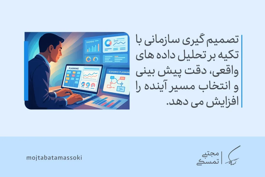 آشنایی با انواع روش برنامهریزی | راهنمای کامل مدلهای برنامهریزی 5 تصویر تحلیل دادههای سازمانی روی داشبورد که نشان میدهد تصمیمگیری دادهمحور دقت پیشبینی را در انواع برنامه ریزی افزایش میدهد.