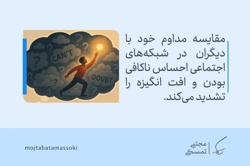 موانع رسیدن به هدف چیست؟ دلایل و راههای غلبه بر آنها 4 تصویری از فردی میان ابرهای تردید و سؤال که نشان میدهد موانع رسیدن به هدف با مقایسه مداوم، انگیزه و تمرکز را کاهش میدهد.