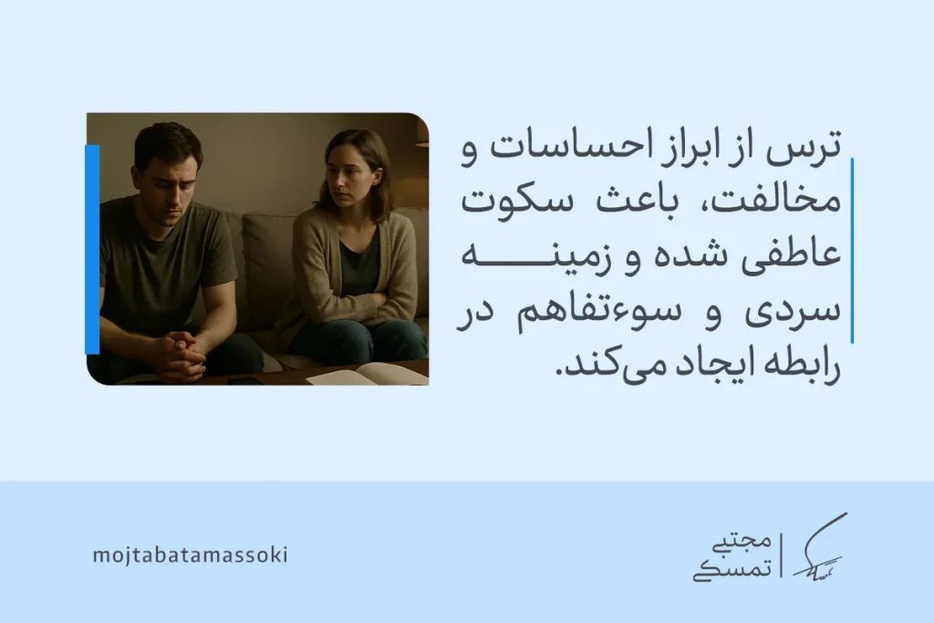تصویر زوجی ناراحت روی مبل که ترس از ابراز احساسات و مخالفت سکوت عاطفی میسازد و عزت نفس در رابطه را شدیدا ، تضعیف می کند.