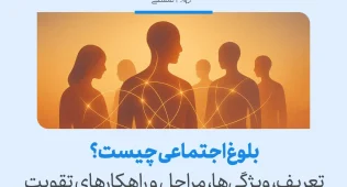 تصویر گروهی از افراد متصل به یکدیگر را همراه با عنوان بلوغ اجتماعی چیست و تعریف، ویژگی‌ها و مراحل آن نشان می‌دهد و مفهوم بلوغ اجتماعی را آموزش می‌دهد.
