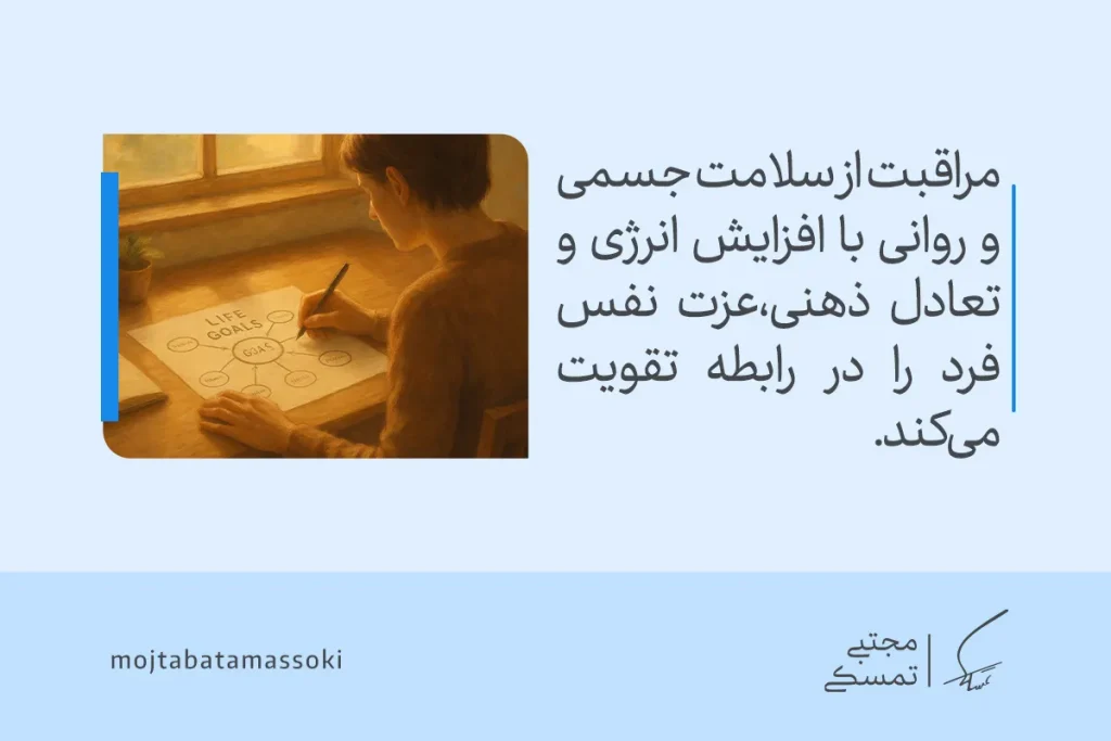 همه آنچه که باید در مورد اهداف بدانید 6 تصویری از فردی در حال ترسیم Life Goals که نشان میدهد هدف چیست و چگونه سلامت، تعادل ذهنی و عزت نفس را تقویت میکند.