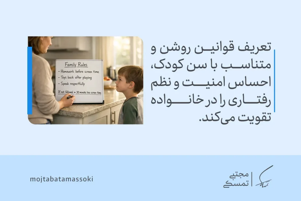 چگونه فرزند خوب تربیت کنیم؟ + اصول و روش ها 4 تصویری از مادری که مقابل کودک تخته «Family Rules» را نشان میدهد و تعریف قوانین روشن متناسب با سن کودک تربیت فرزند سالم را تقویت میکند.