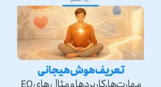 تصویری از فردی در حال مدیتیشن با عنوان «تعریف هوش هیجانی، مهارت‌ها، کاربردها و مثال‌های EQ» که اهمیت خودآگاهی و مدیریت احساسات را نشان می‌دهد.