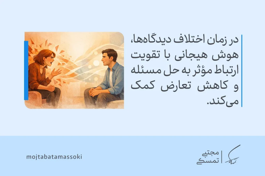 تعریف هوش هیجانی: مهارتها،کاربردها و مثال های EQ 6 تصویری از گفتوگوی دو نفر در زمان اختلاف دیدگاهها که نشان میدهد هوش هیجانی با تقویت ارتباط مؤثر به کاهش تعارض و حل مسئله کمک میکند.
